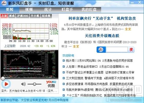 新东风股市盯盘手,新东风股市盯盘手下载,新东风股市盯盘手官方下载