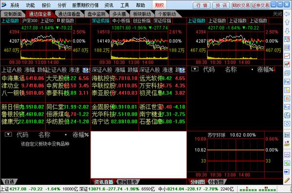 渤海证券,渤海证券合一版,渤海证券新合一版,渤海证券软件下载