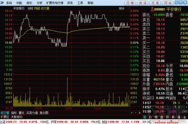 渤海证券,渤海证券合一版,渤海证券新合一版,渤海证券软件下载