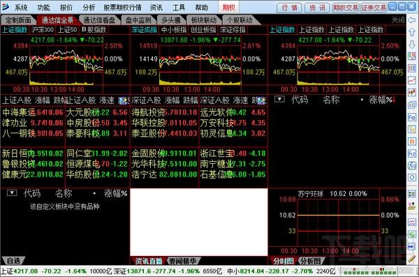 渤海证券,渤海证券合一版,渤海证券新合一版,渤海证券软件下载