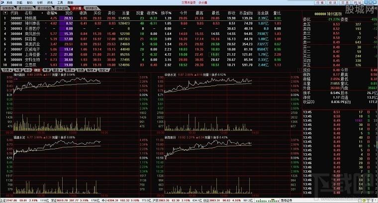 渤海证券,渤海证券合一版,渤海证券新合一版,渤海证券软件下载