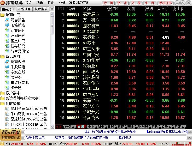 招商证劵,招商证券全能版,招商证券全能版下载,招商证劵网上交易全能版